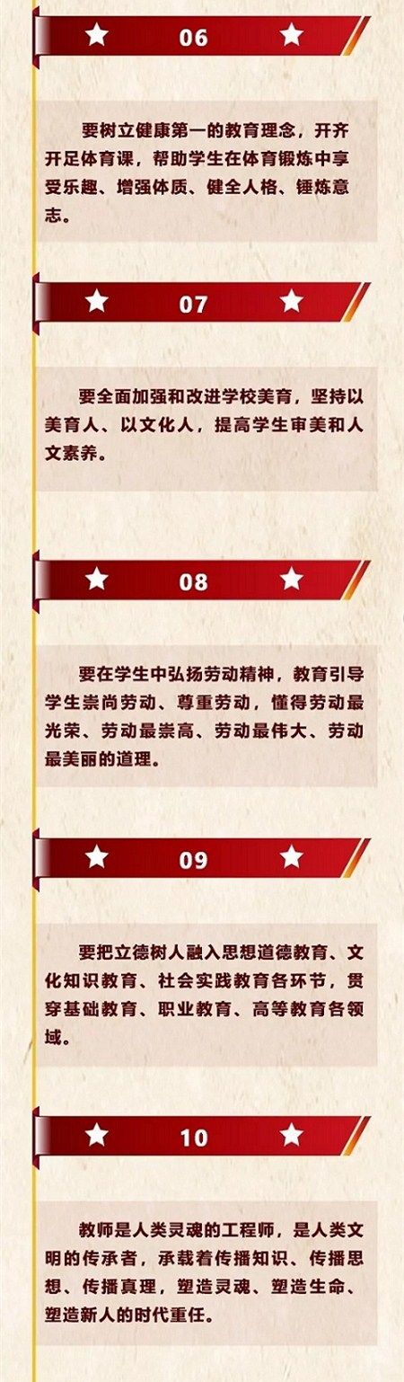 習(xí)近平總書記全國教育大會(huì)20大金句