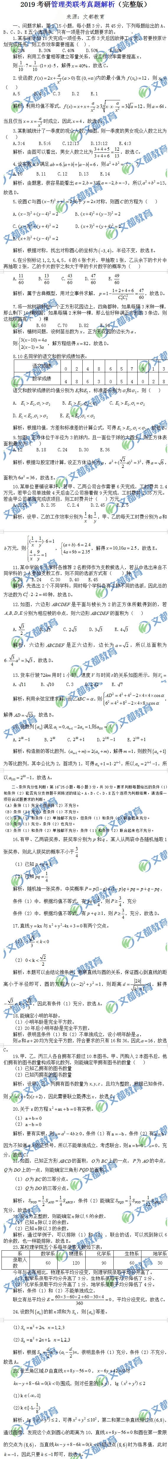 重磅：2019考研管理類聯考完整版真題解析