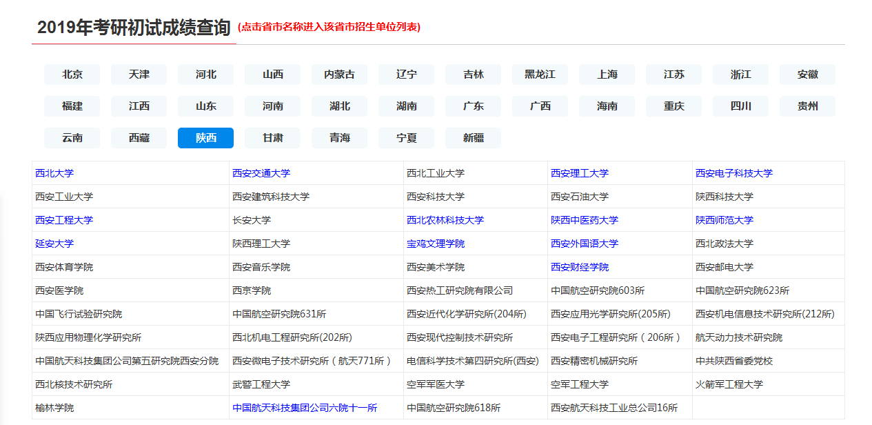 截止10點，陜西省2019年碩士研究生招生考試成績已有9所公布