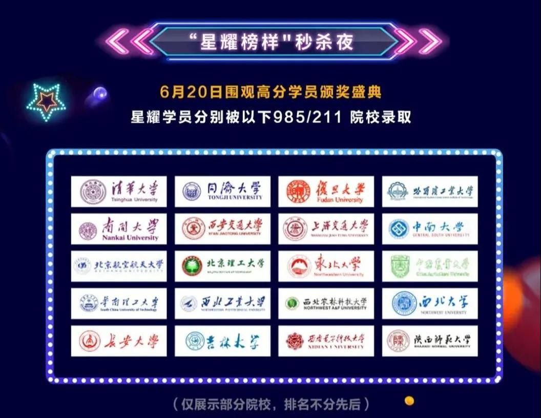 陜西文都考研高分學員頒獎